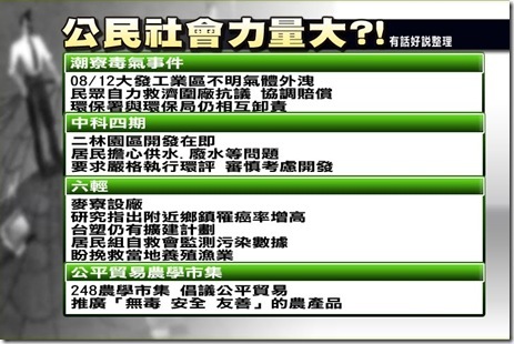 公民社會力量大1