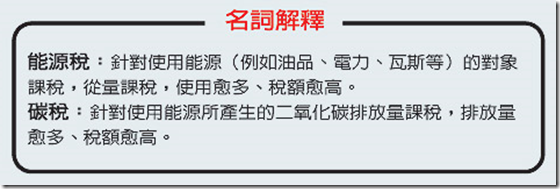 能源稅vs碳稅
