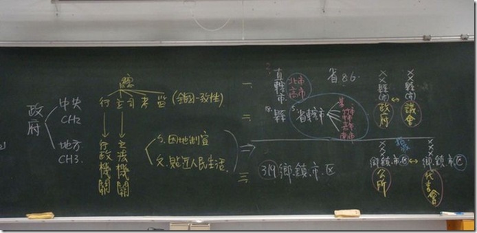 中央與地方