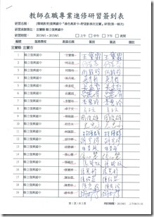 野望影展研習計畫第一梯次簽到表