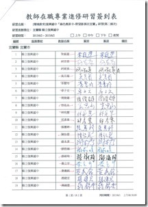 野望影展研習計畫第二梯次簽到表