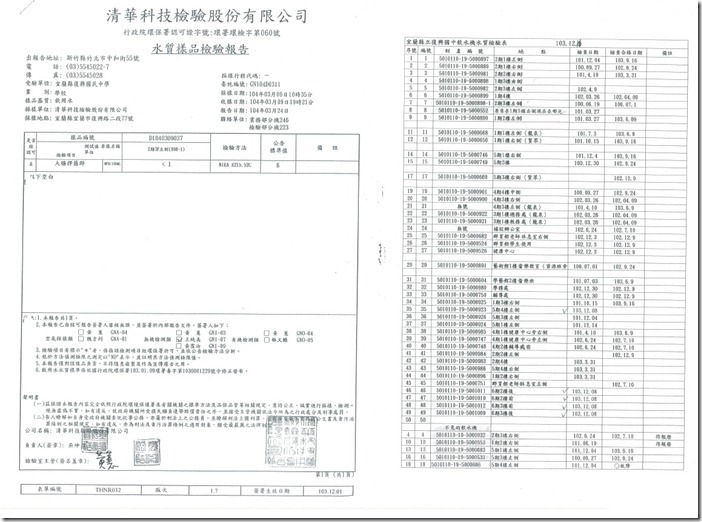 水質檢驗2