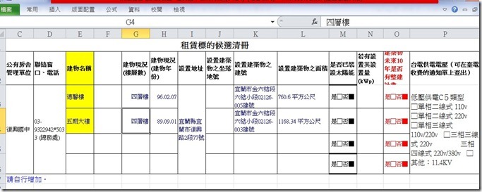 太陽能發電系統租賃標的清冊