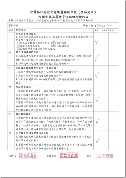 空氣污染檢核表