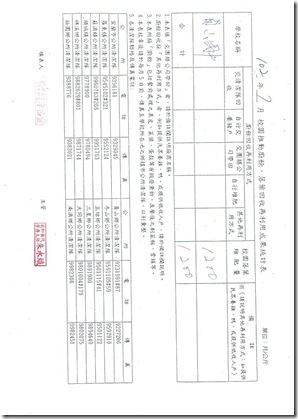 7月