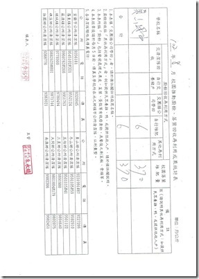8月