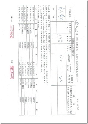 10月