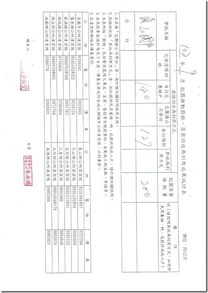 9月