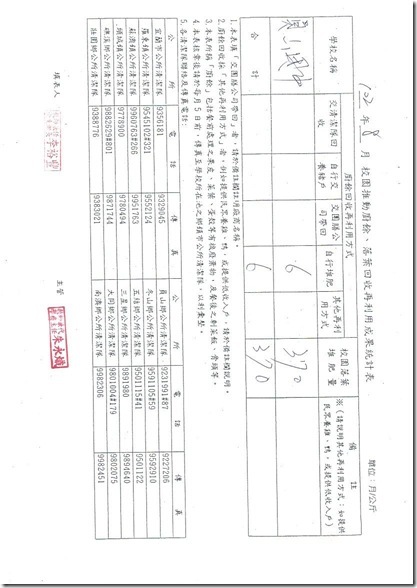 8月