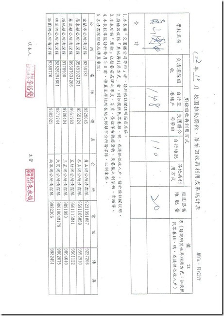 10月
