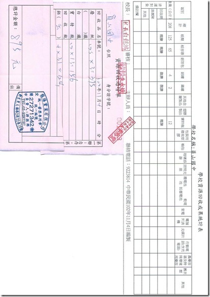 11月資源回收統計表