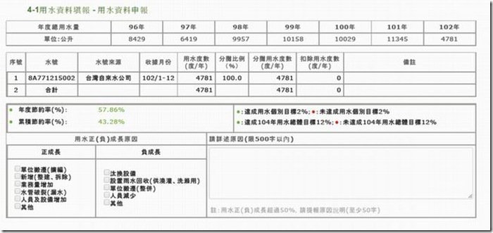 調整大小調整大小水