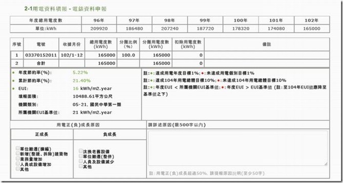 調整大小調整大小電