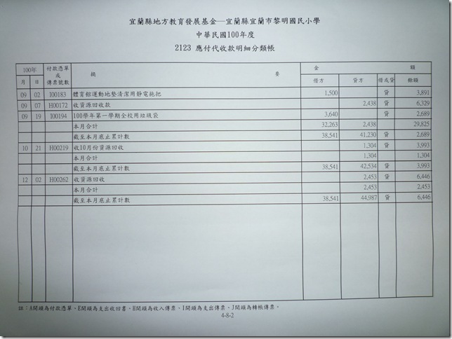 資源回收款應用2