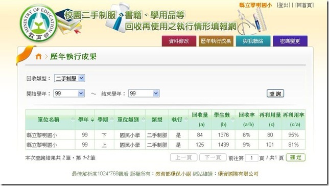 二手回收填報2