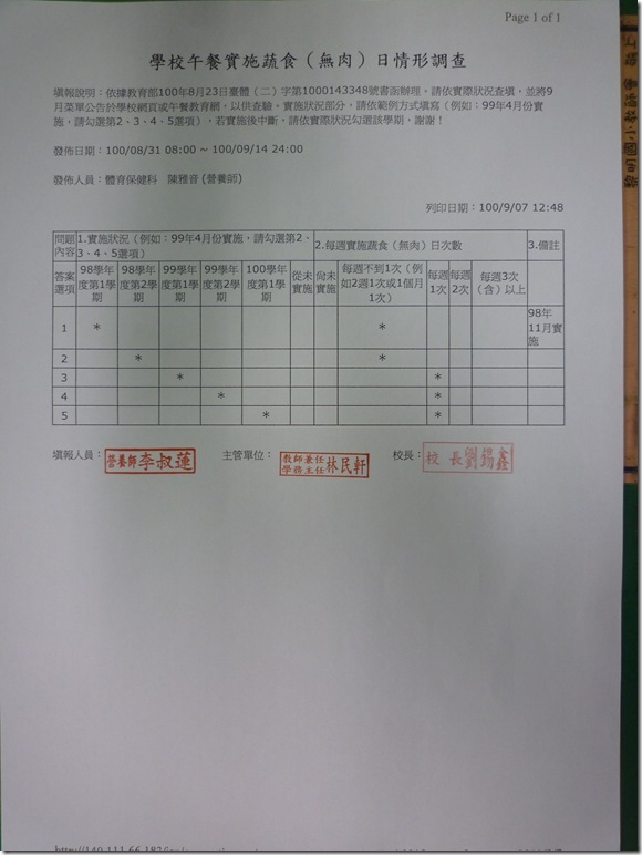 環保餐