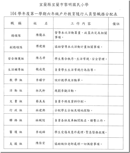 六年級 (3)