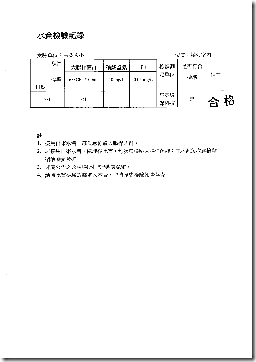 DOC131015 - 3