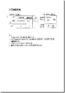 DOC131015 - 3