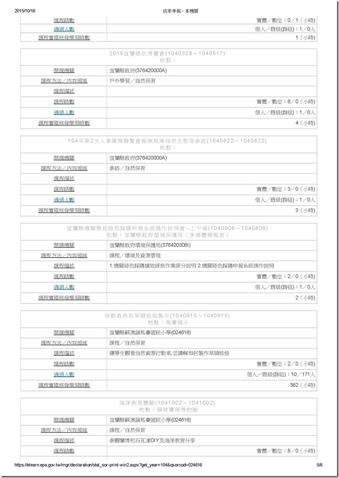 一-3成果申報 - 本機關_頁面_5