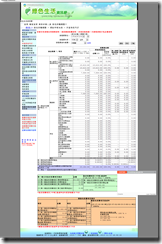 行政院環保署-綠色生活資訊網