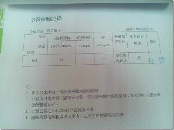 飲用水檢測3