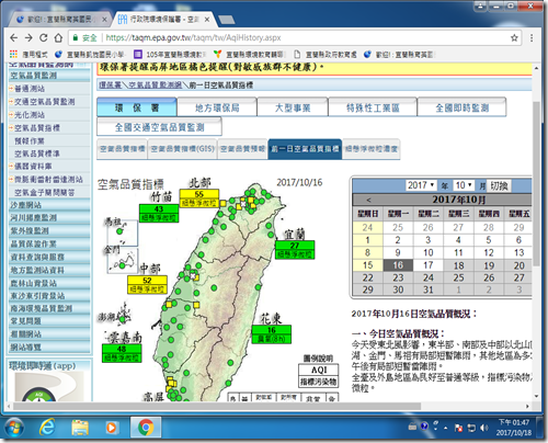 地方空氣監控