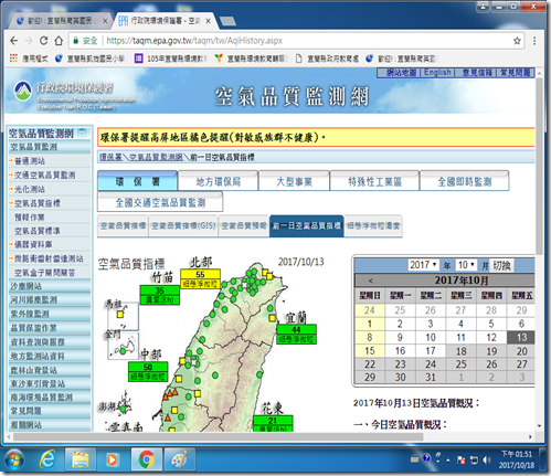 地方空氣監控.3