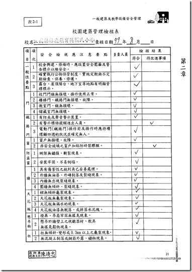 校園水電及環境安全定期檢查