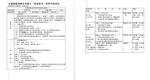 三年級環境教育教學佸動設計.jpg