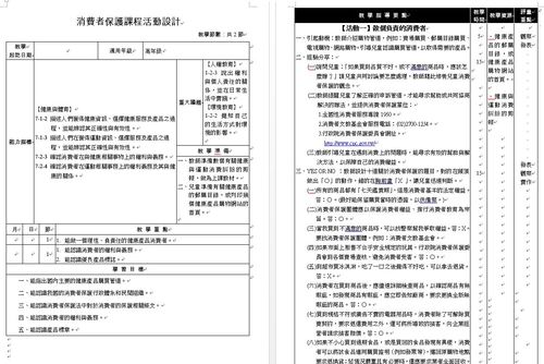 六年級環境教育教學佸動設計1.jpg