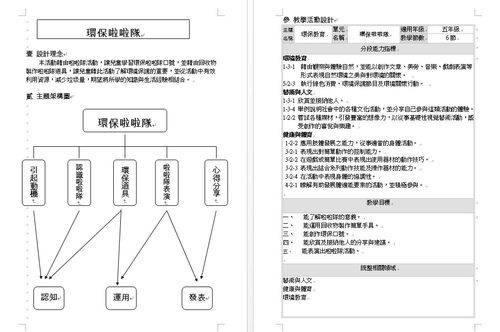 五年級環境教育教學佸動設計1.jpg