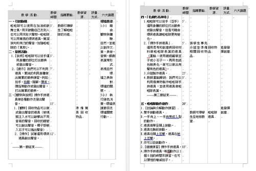 五年級環境教育教學佸動設計2.jpg