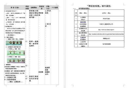 五年級環境教育教學佸動設計3.jpg