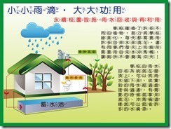 屋頂雨水回收
