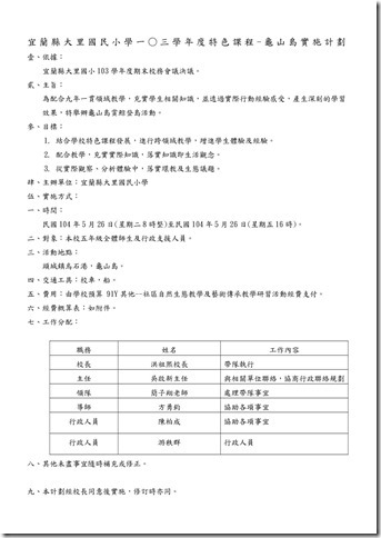 大里國小103特色課程龜山島賞鯨登島1