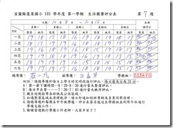 導護評分表