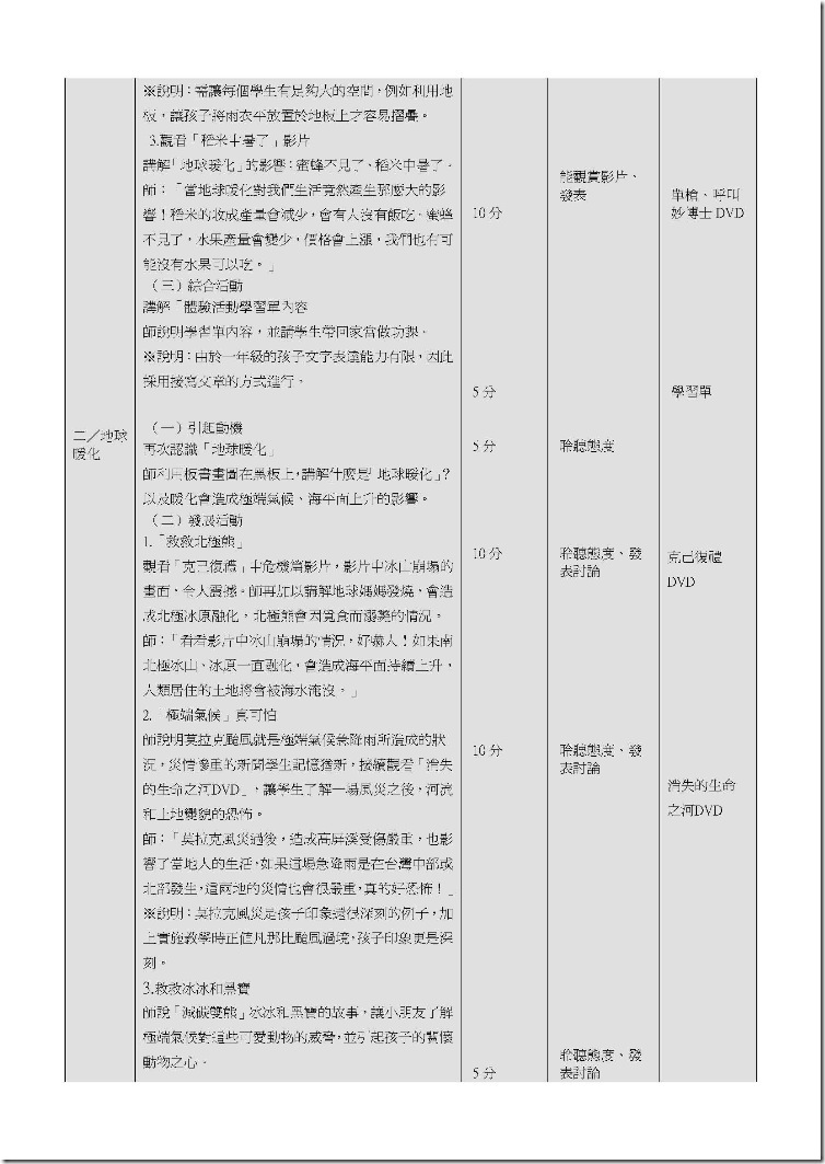 環境教育教案彙整檔_頁面_06