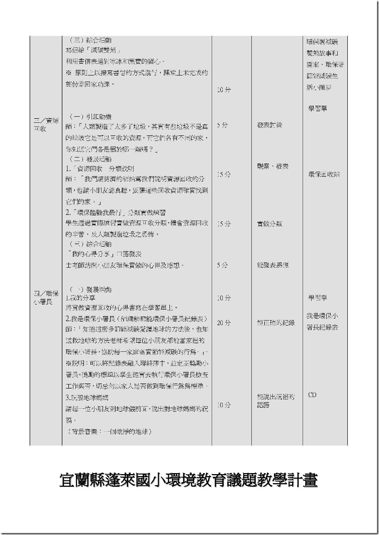 環境教育教案彙整檔_頁面_07