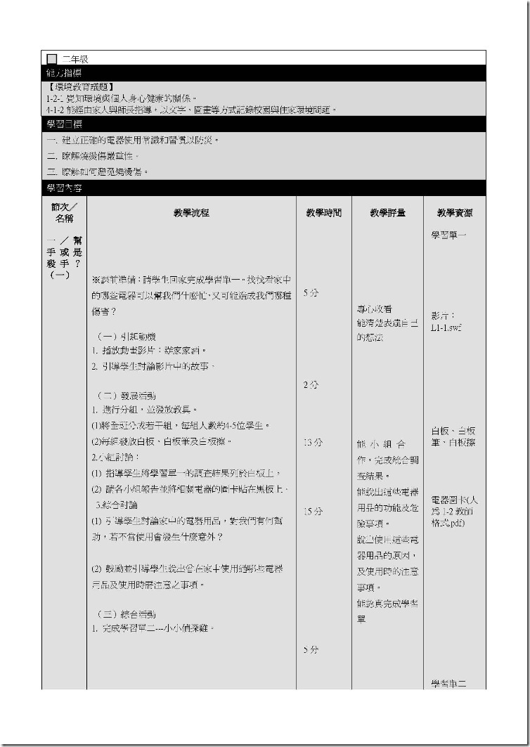 環境教育教案彙整檔_頁面_10