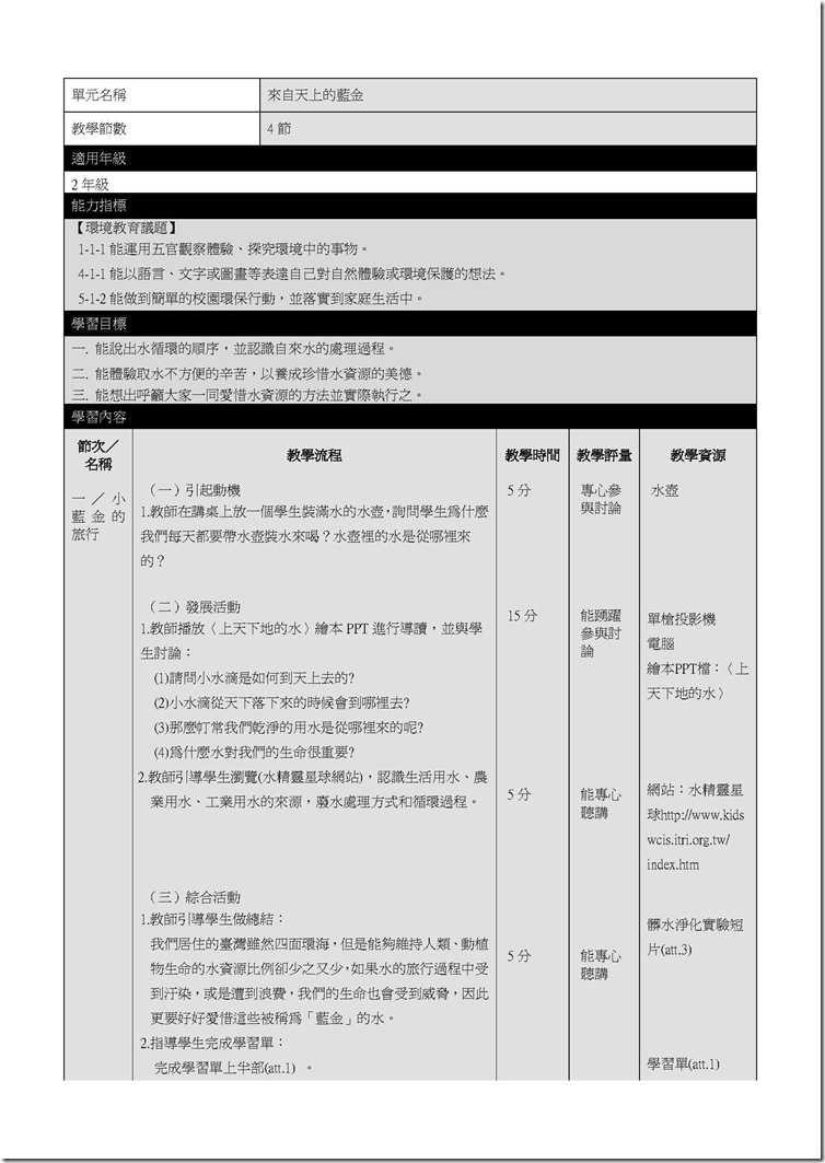 環境教育教案彙整檔_頁面_12