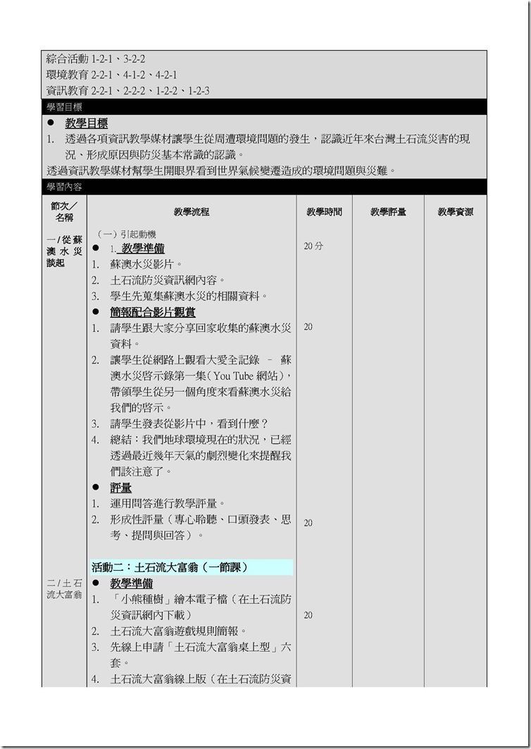 環境教育教案彙整檔_頁面_18