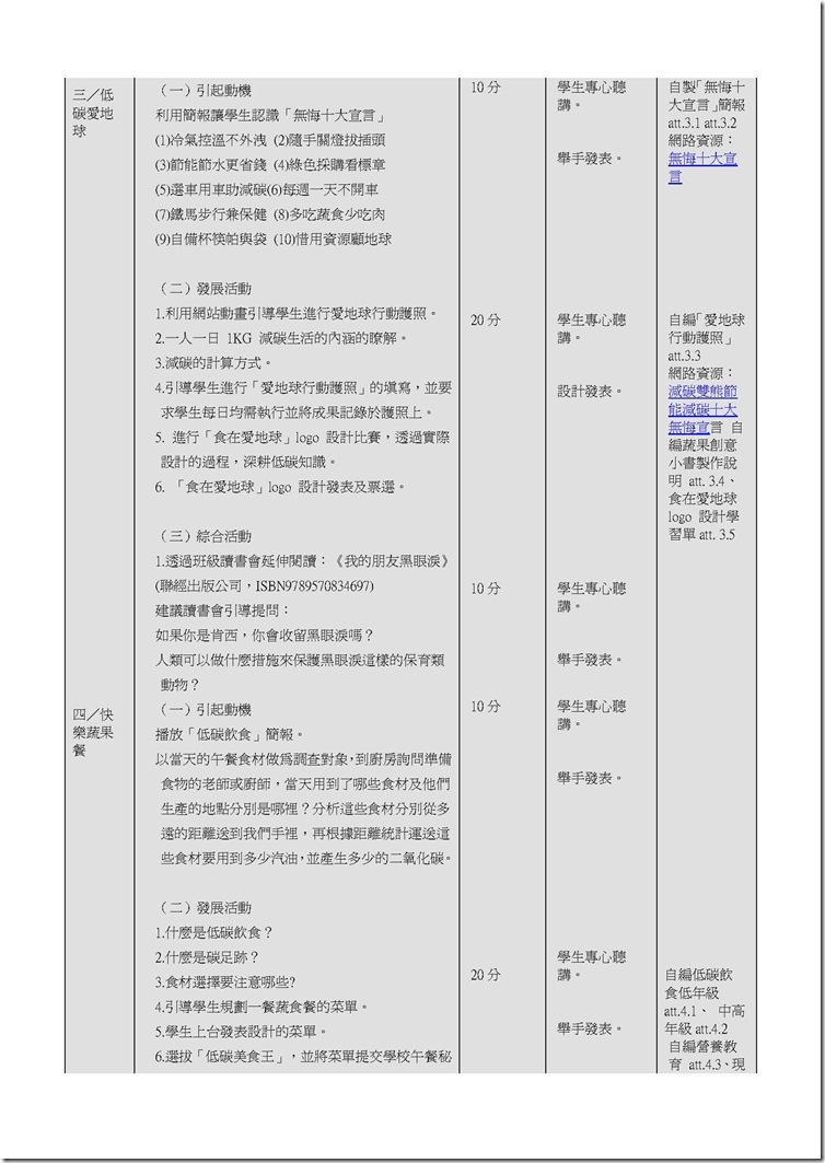 環境教育教案彙整檔_頁面_40