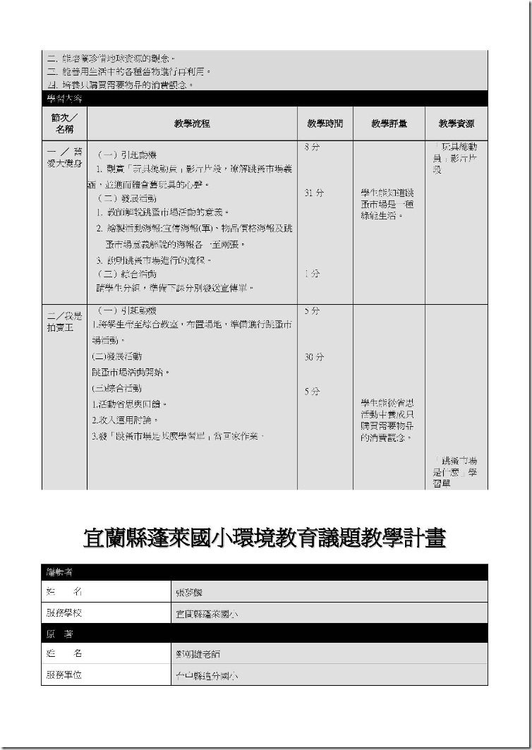 環境教育教案彙整檔_頁面_42