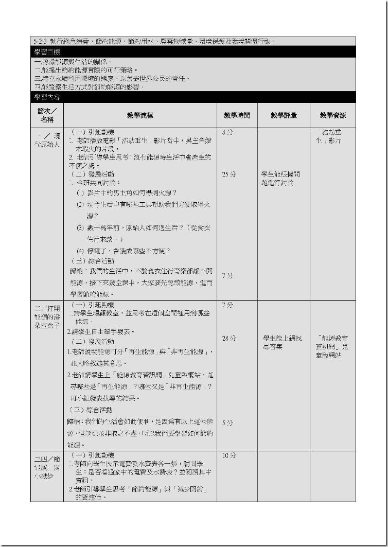 環境教育教案彙整檔_頁面_45