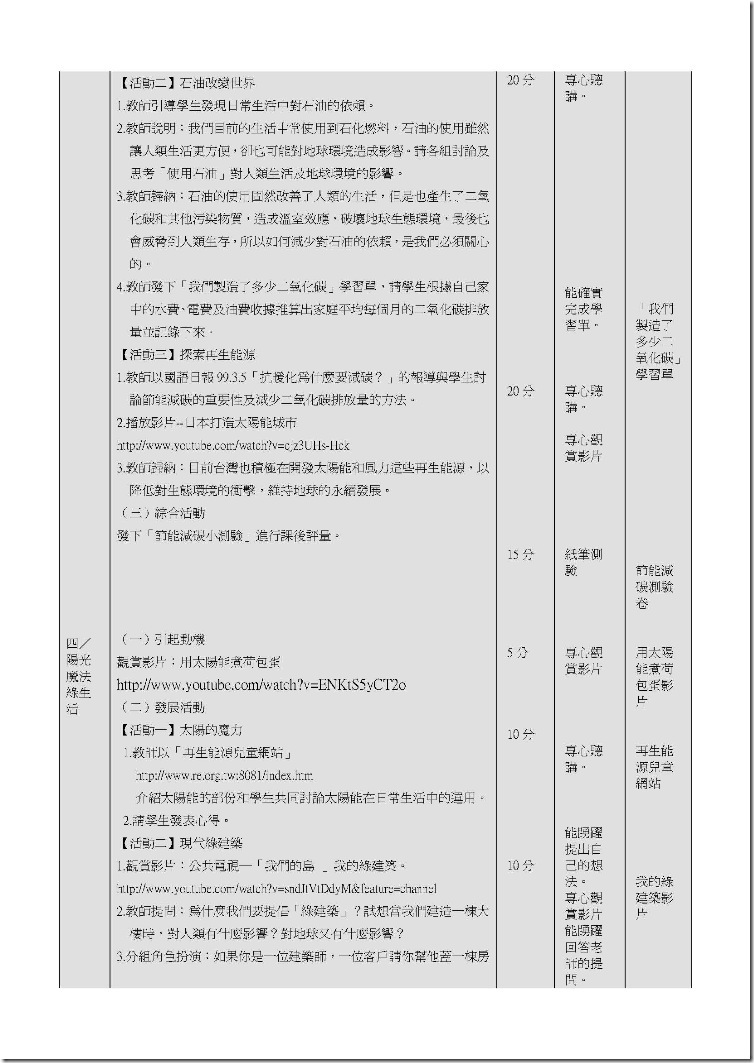 環境教育教案彙整檔_頁面_52