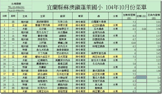 本校每週五固定為奶蛋蔬食日01