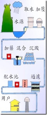 clip_image002