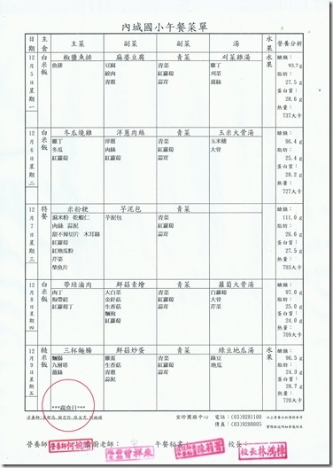 5-2 蔬食日
