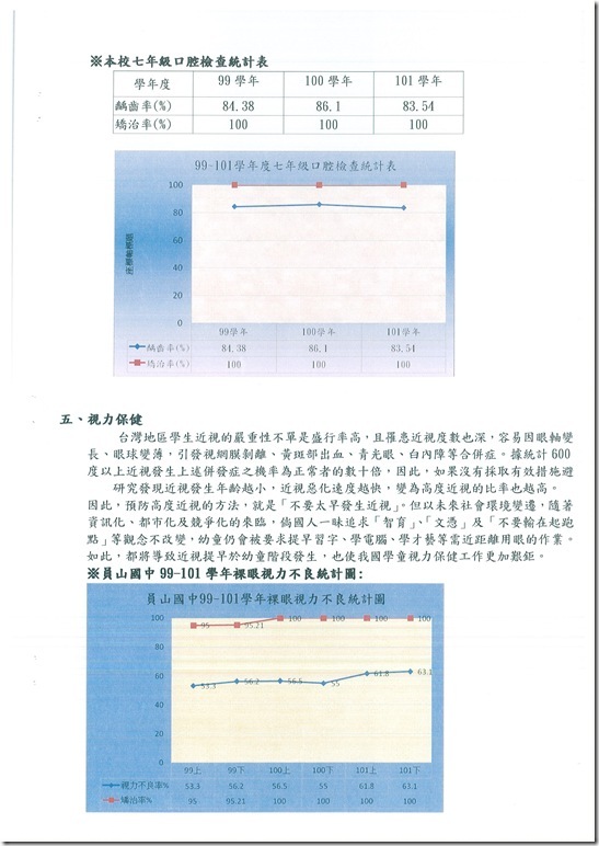 DOC140401-001 - 2